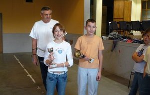 Le 7-11-2007  Concours tir en salle